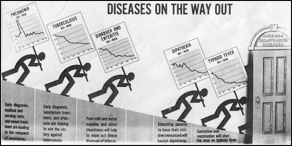 diseases on the way out.jpg (341778 bytes)